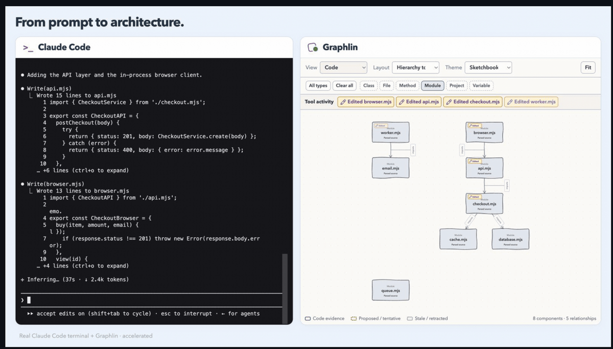 Graphlin - Jev-Enabled Live Architecture Visualizer