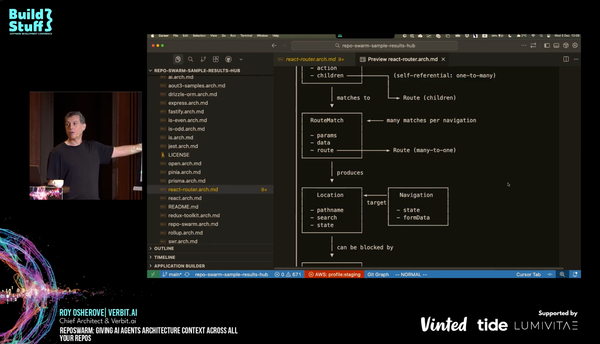 Video: RepoSwarm - Giving AI Agents Architecture Context Across All Your Repos (BuildStuff Conference)