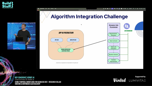 Video: Zero-Touch Algorithm Handoffs: Shipping ML Algorithms to Prod Without Rewrites (or ML Engineers)