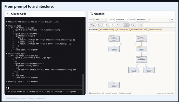 Graphlin - Jev-Enabled Live Architecture Visualizer
